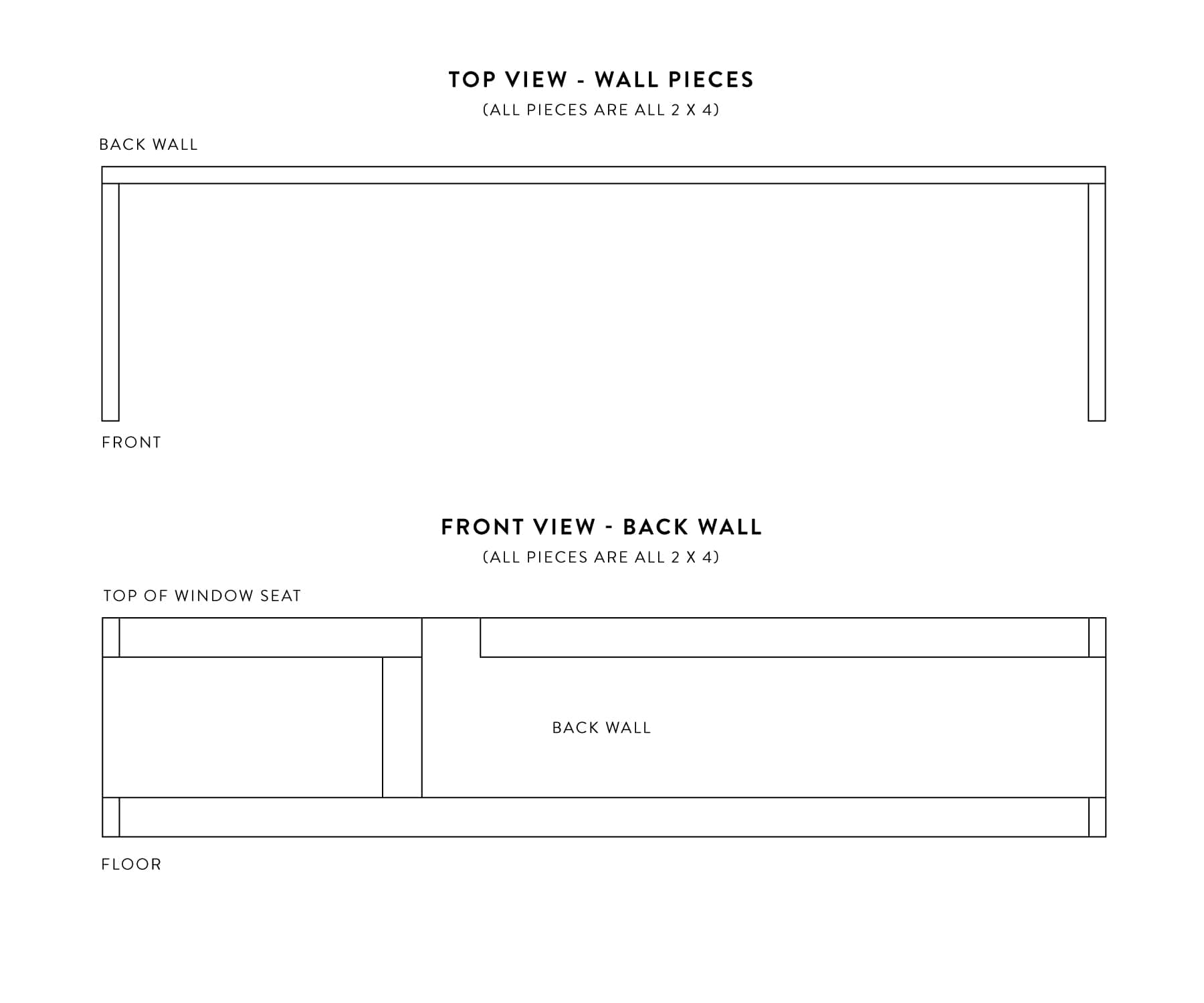 Plans for Side and Back Wall Supports